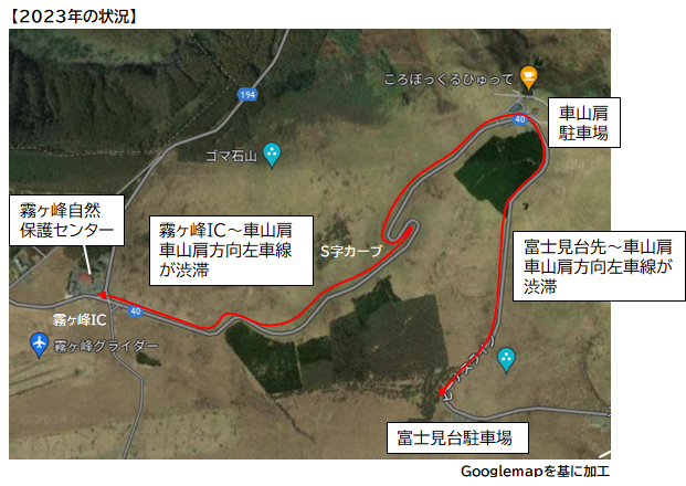 霧ヶ峰インターチェンジから富士見台まで渋滞していることを表す図